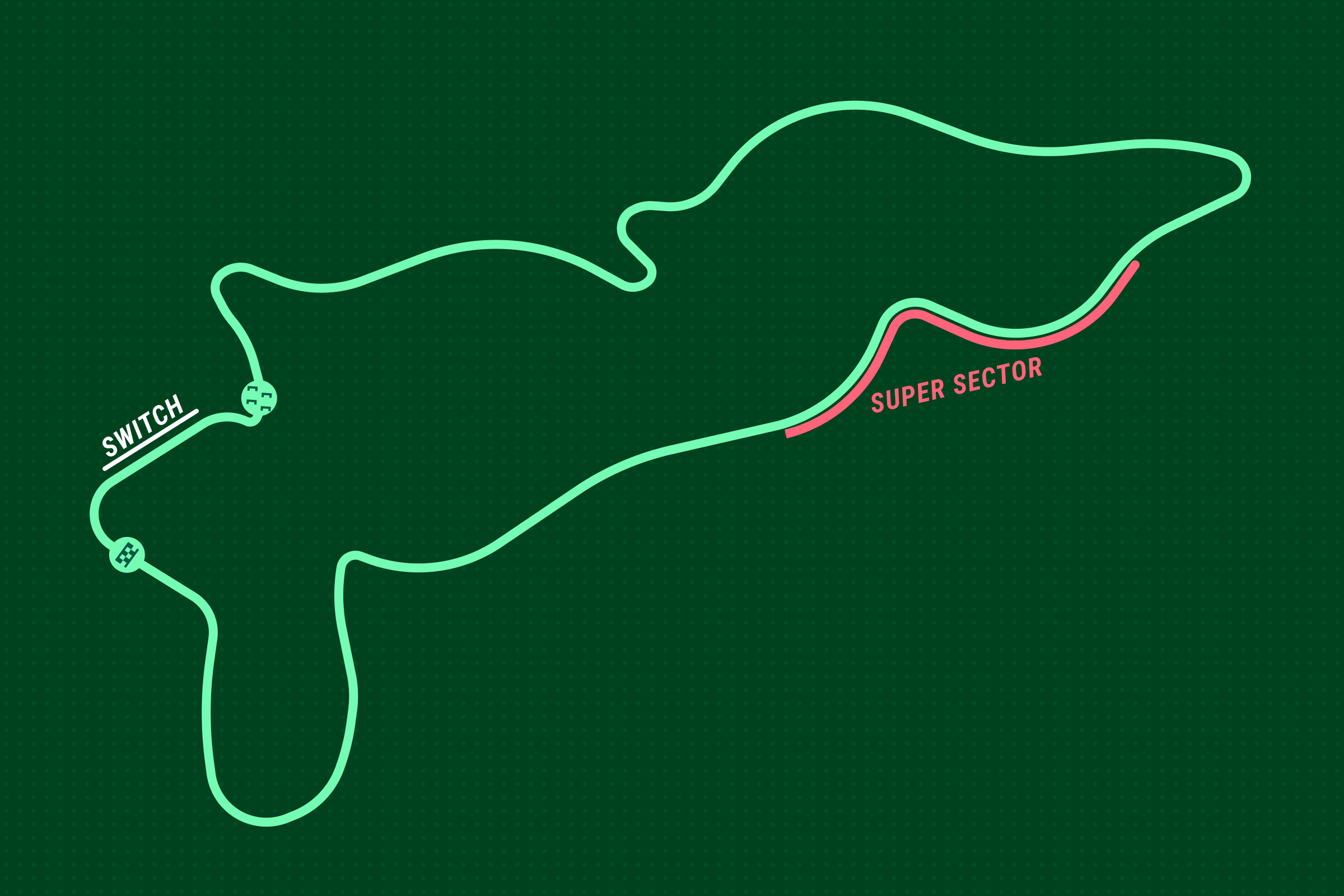 Arctic X Prix Track